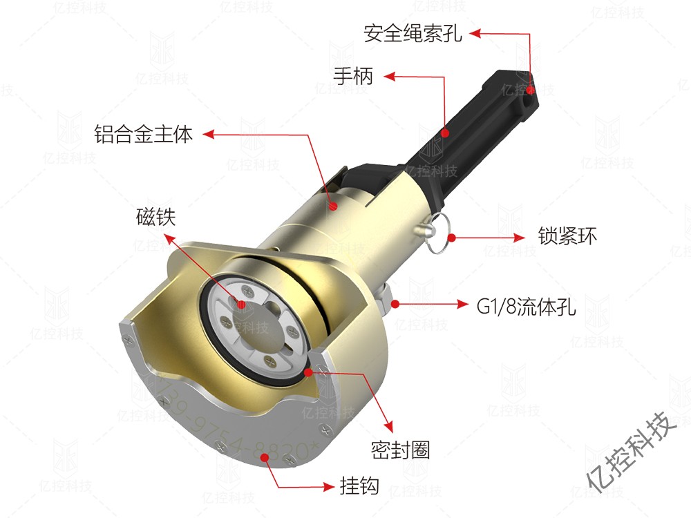 格雷希尔防爆阀快速接头